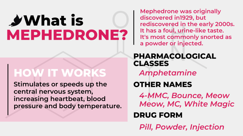 infographic with stats about mephedrone