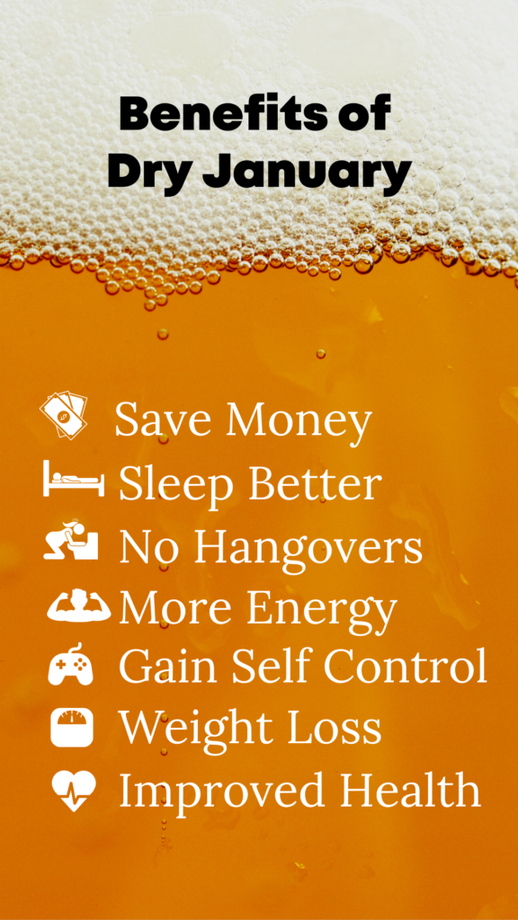 Benefits of Dry January include saving money and better sleep.
