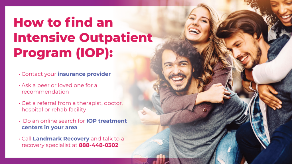how to find intensive outpatient programs