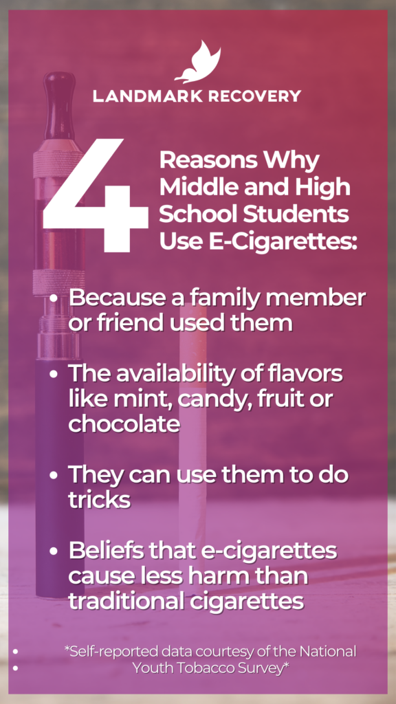 a graphic explaining 4 common reasons why middle and high school students use e-cigarettes