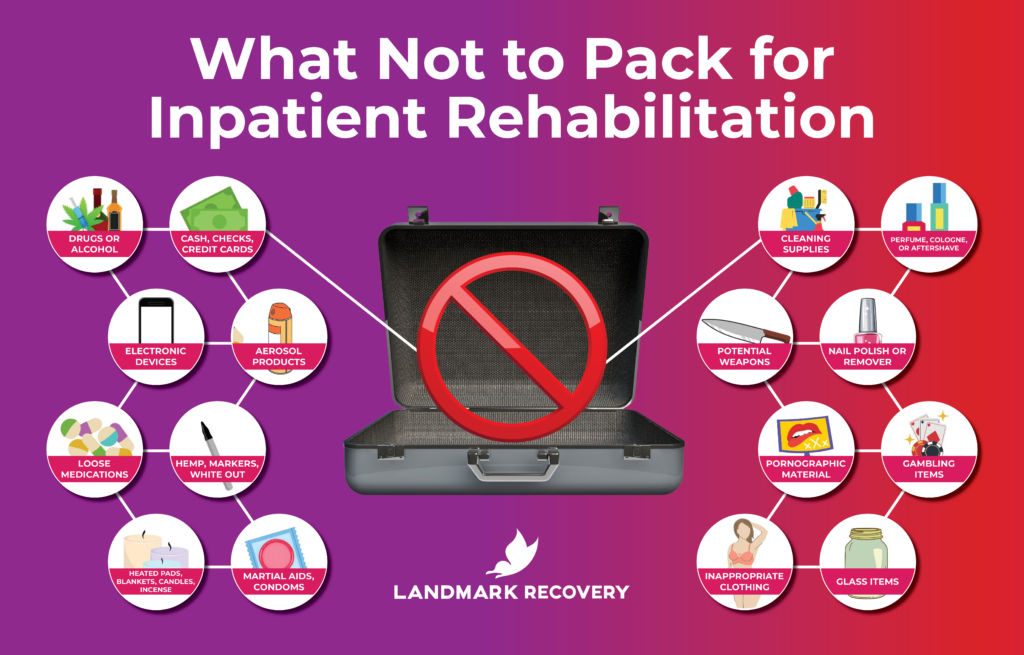a detailed list of what patients should not bring to residential treatment or inpatient rehab at landmark recovery
