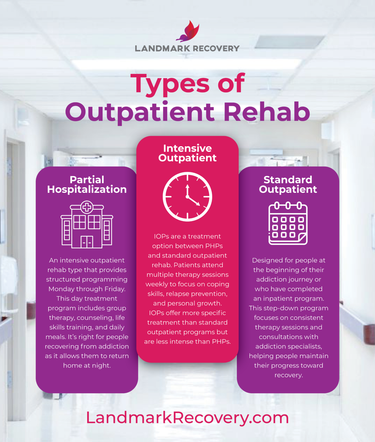 how-does-outpatient-rehab-work