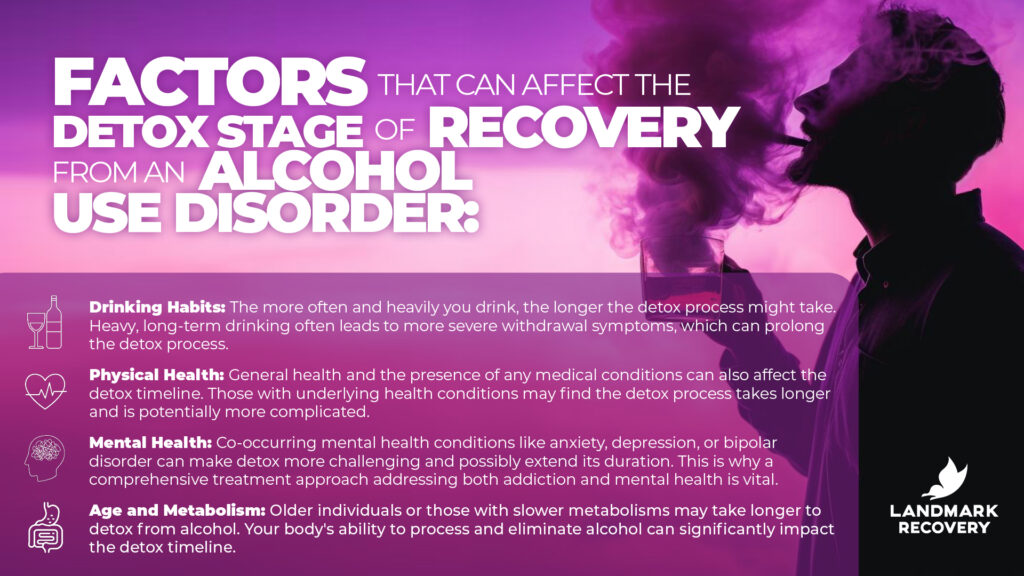 factors that can affect the detox stage of recovery from an alcohol use disorder